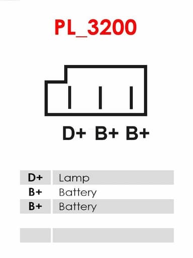 Ģenerators AS-PL A4117 5