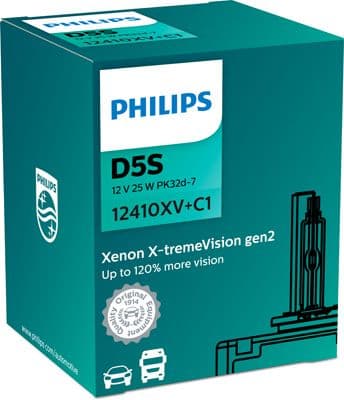 Kvēlspuldze PHILIPS 12410XV+C1 1