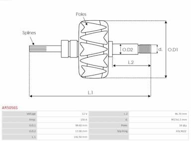 Rotors, Ģenerators AS-PL AR5056S 2