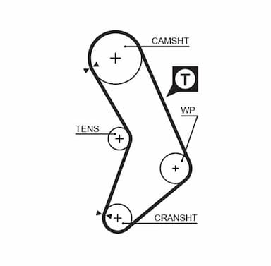 Zobsiksnas komplekts GATES K015545XS 2