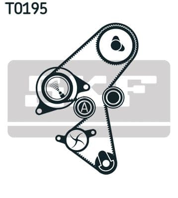 Ūdenssūknis + Zobsiksnas komplekts SKF VKMC 03259 2