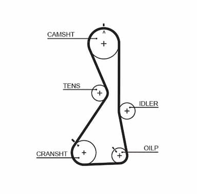 Zobsiksnas komplekts GATES K015481XS 2