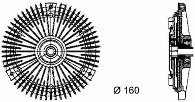 Sajūgs, Radiatora ventilators MAHLE CFC 67 000P 2