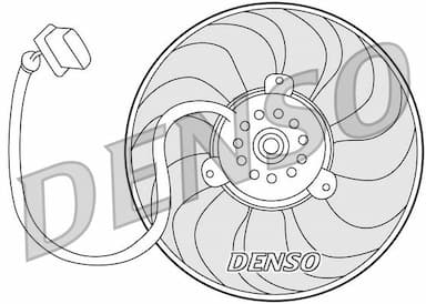 Ventilators, Motora dzesēšanas sistēma DENSO DER32004 1