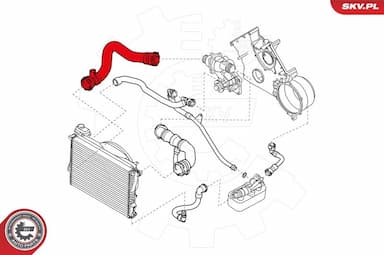 Radiatora cauruļvads ESEN SKV 24SKV251 4