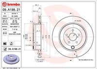 Bremžu diski