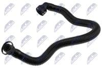 Šļūtene, Kartera ventilācija