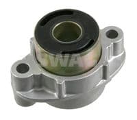 Piekare, Šķērssvira