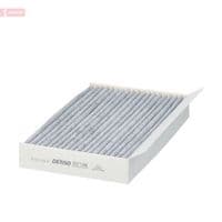 Filtrs, Salona telpas gaiss