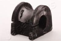 Bukse, Stabilizators