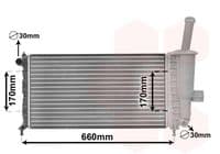 Radiators, Motora dzesēšanas sistēma