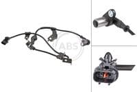 Devējs, Riteņu griešanās ātrums