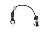 Trose, Sajūga pievads