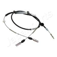 Trose, Stāvbremžu sistēma