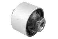 Piekare, Šķērssvira