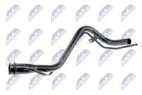 Ieliešanas kakliņš, Degvielas tvertne