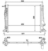 Radiators, Motora dzesēšanas sistēma