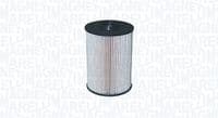 Degvielas filtrs