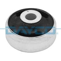 Piekare, Šķērssvira