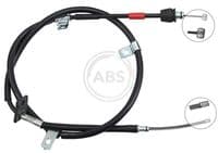 Trose, Stāvbremžu sistēma