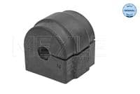 Piekare, Stabilizators