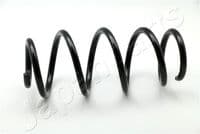 Balstiekārtas atspere