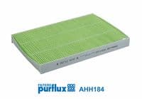 Filtrs, Salona telpas gaiss