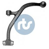 Neatkarīgās balstiekārtas svira, Riteņa piekare