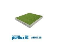 Filtrs, Salona telpas gaiss