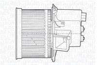 Salona ventilators