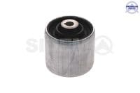 Piekare, Šķērssvira