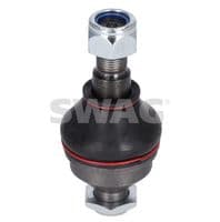 Balst-/Virzošais šarnīrs