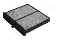 Filtrs, Salona telpas gaiss