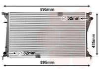 Radiators, Motora dzesēšanas sistēma