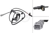 Devējs, Riteņu griešanās ātrums