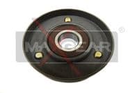 Spriegotājrullītis, Ķīļrievu siksna