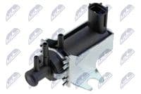 Spiediena pārveidotājs, Izpl. gāzu vadība