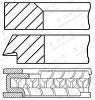 Virzuļa gredzenu komplekts
