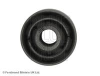 Piekare, Šķērssvira