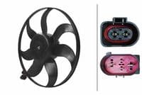 Ventilators, Motora dzesēšanas sistēma