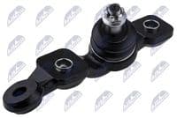 Balst-/Virzošais šarnīrs