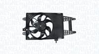 Ventilators, Motora dzesēšanas sistēma