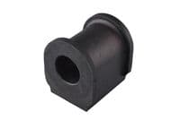 Piekare, Stabilizators