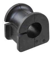 Piekare, Stabilizators