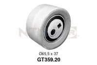 Spriegotājrullītis, Gāzu sadales mehānisma piedziņas siksna