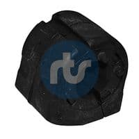 Piekare, Stabilizators