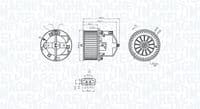 Salona ventilators