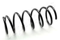 Balstiekārtas atspere