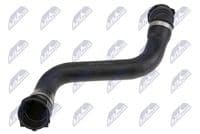 Radiatora cauruļvads