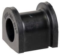 Bukse, Stabilizators